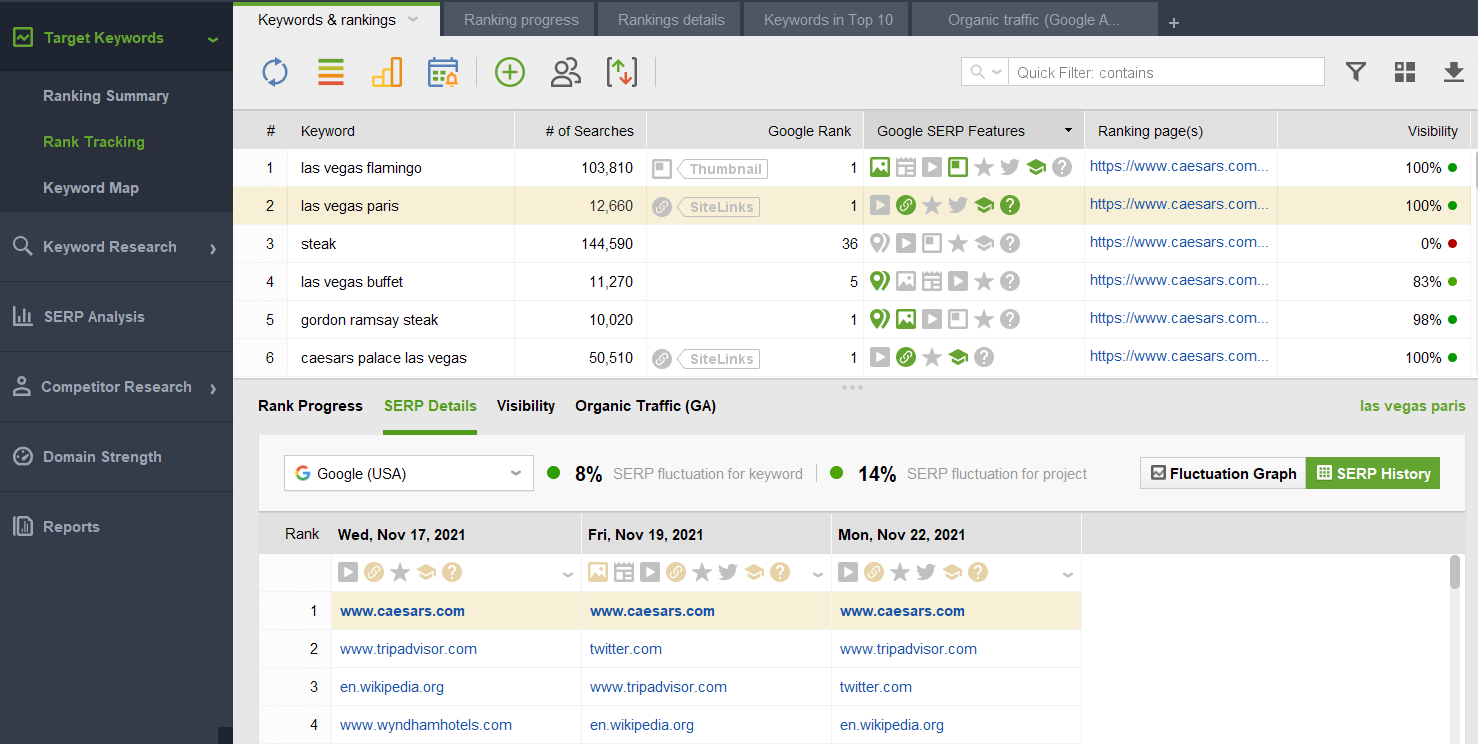 check positions in SERP features