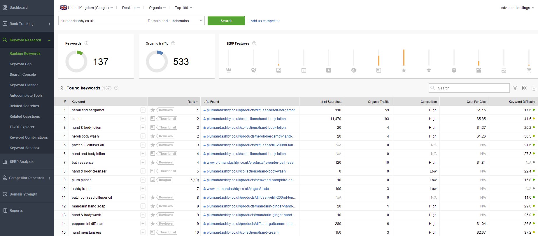 In WebSite Auditor, go to Site Structure > Site Audit and pay attention to the Localization section.