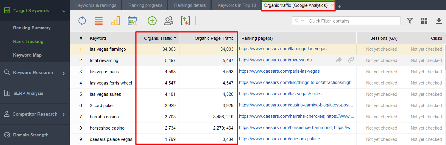 track page and keyword organic traffic