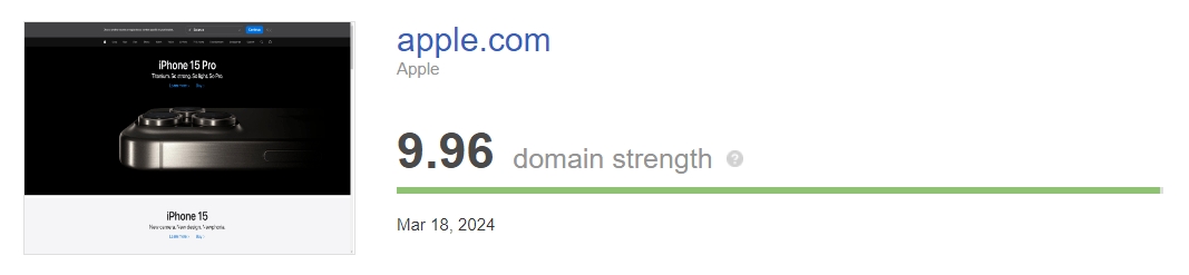 apple.com domain strength
