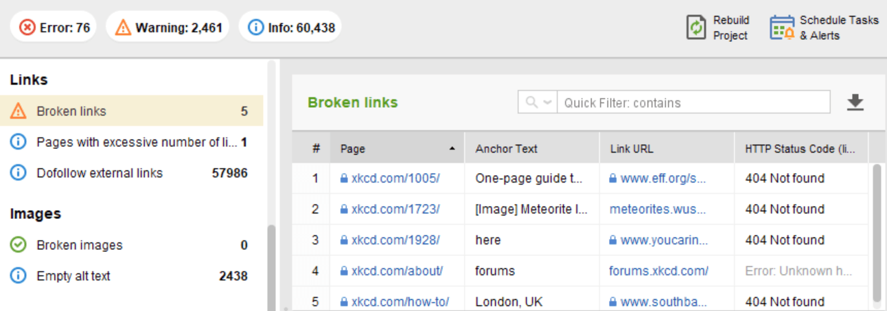 Finden Sie alle defekten Ressourcen und defekten Links im Site-Audit-Modul