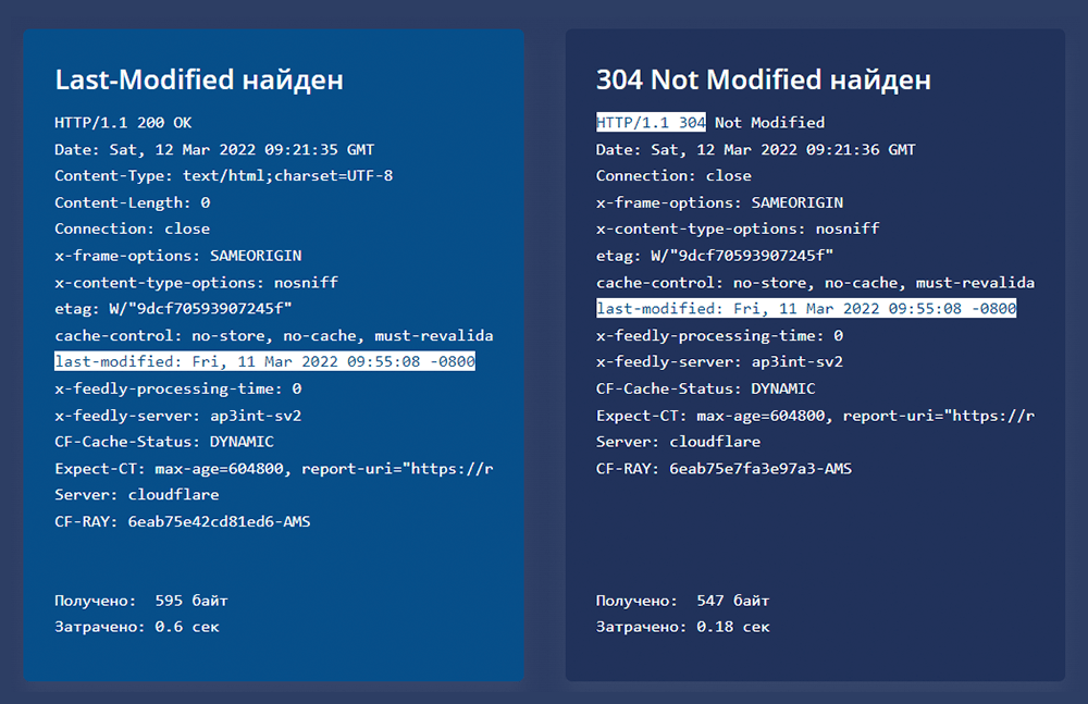 Tool zum Überprüfen des 304-Antwortcodes