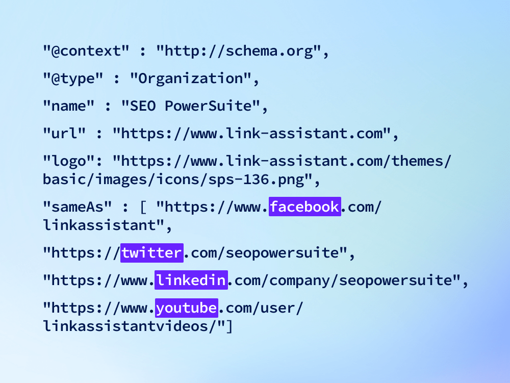 Social media were listed via sameAs property in structured data on SPS