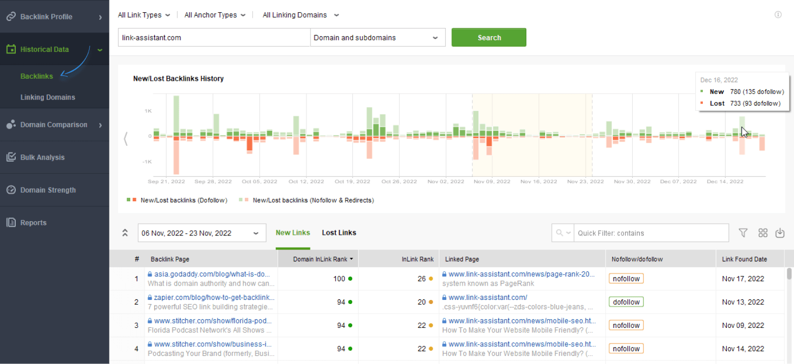 checking backlinks historical data