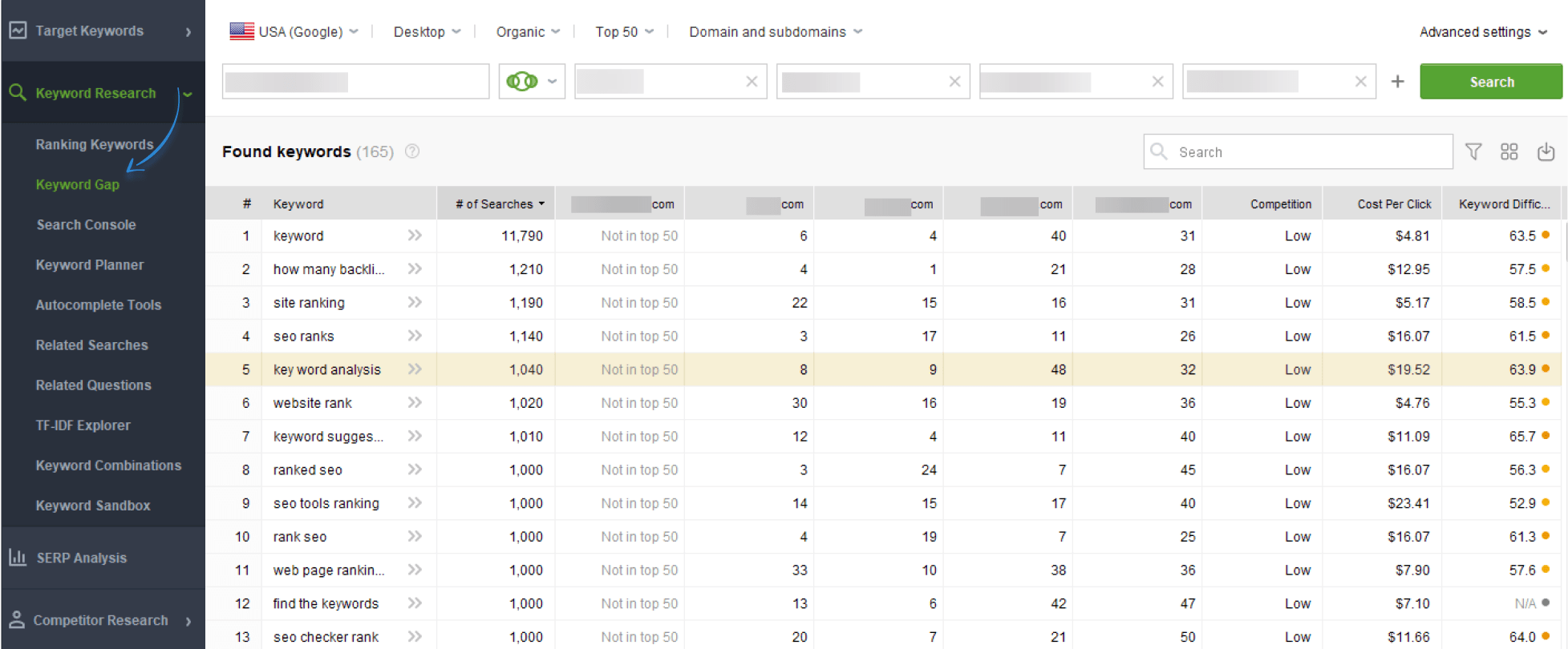 doing Keyword Gap analysis in Rank Tracker