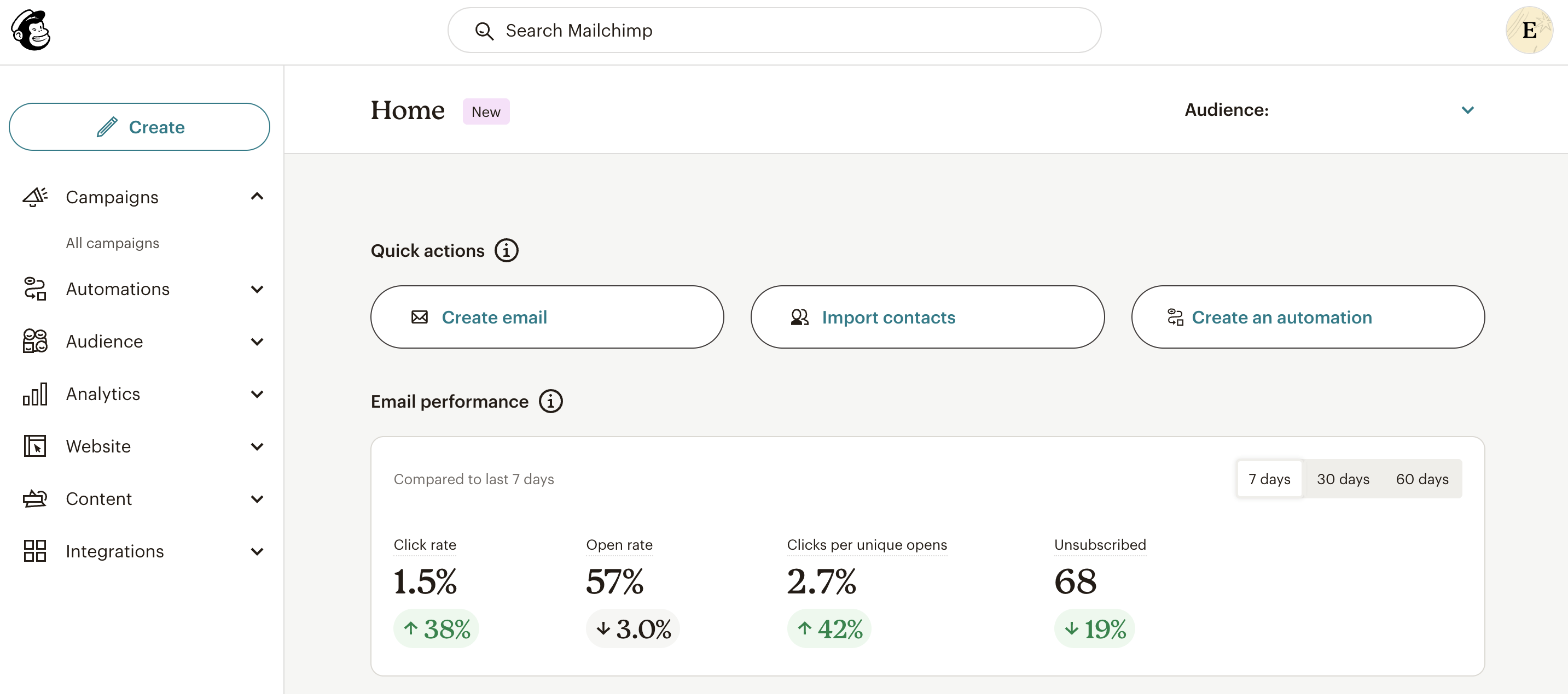 Mailchimp interface