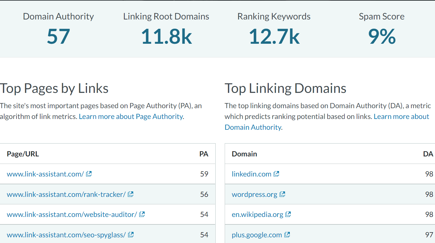 Checking domains authority with Moz