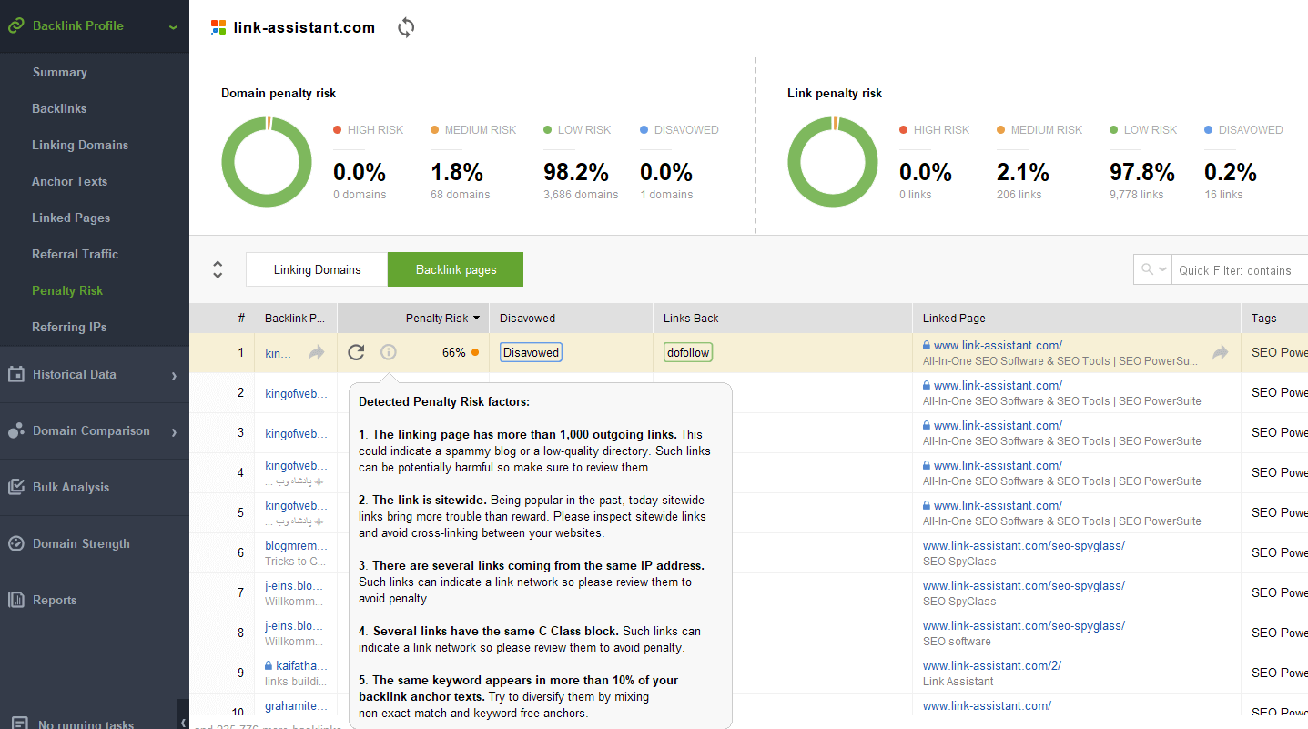 Check penalty risk to prevent the impact of link spam updates