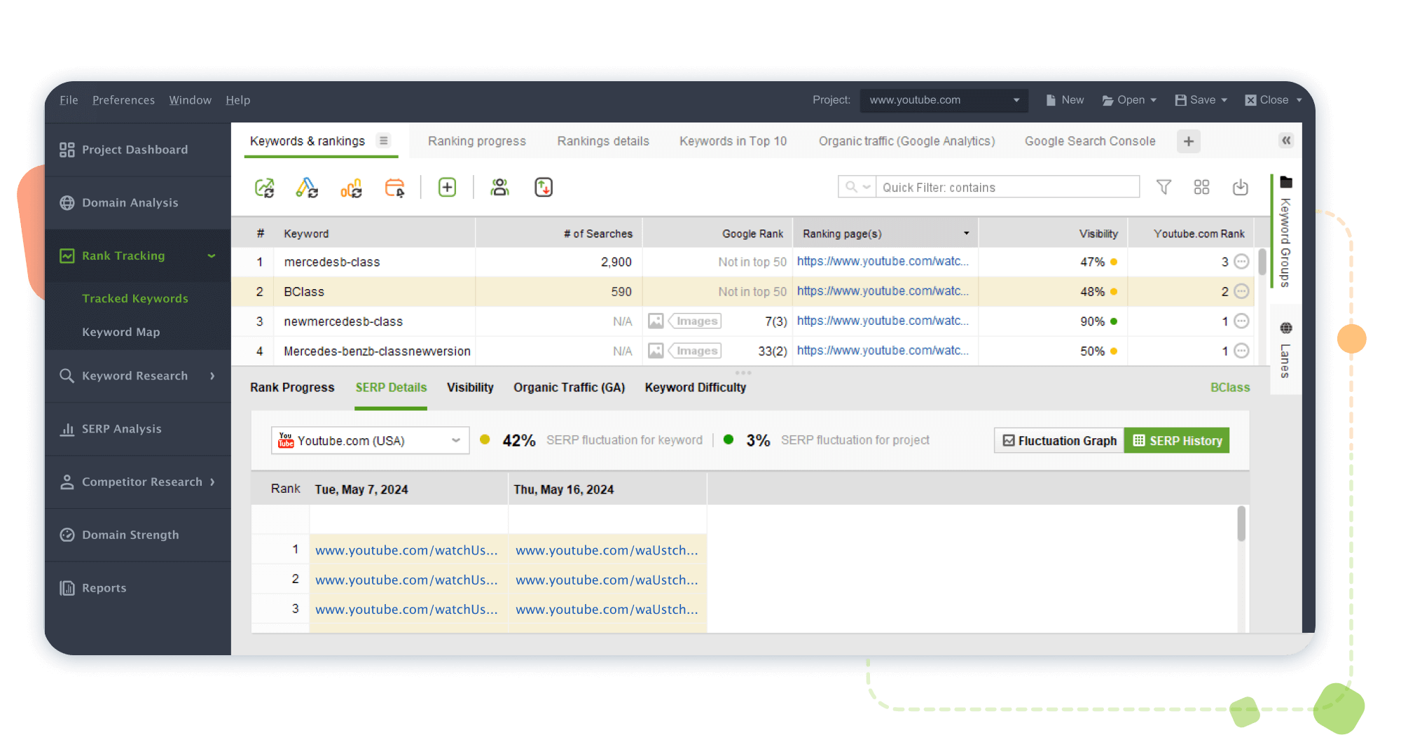 TF-IDF analysis in WebSite Auditor