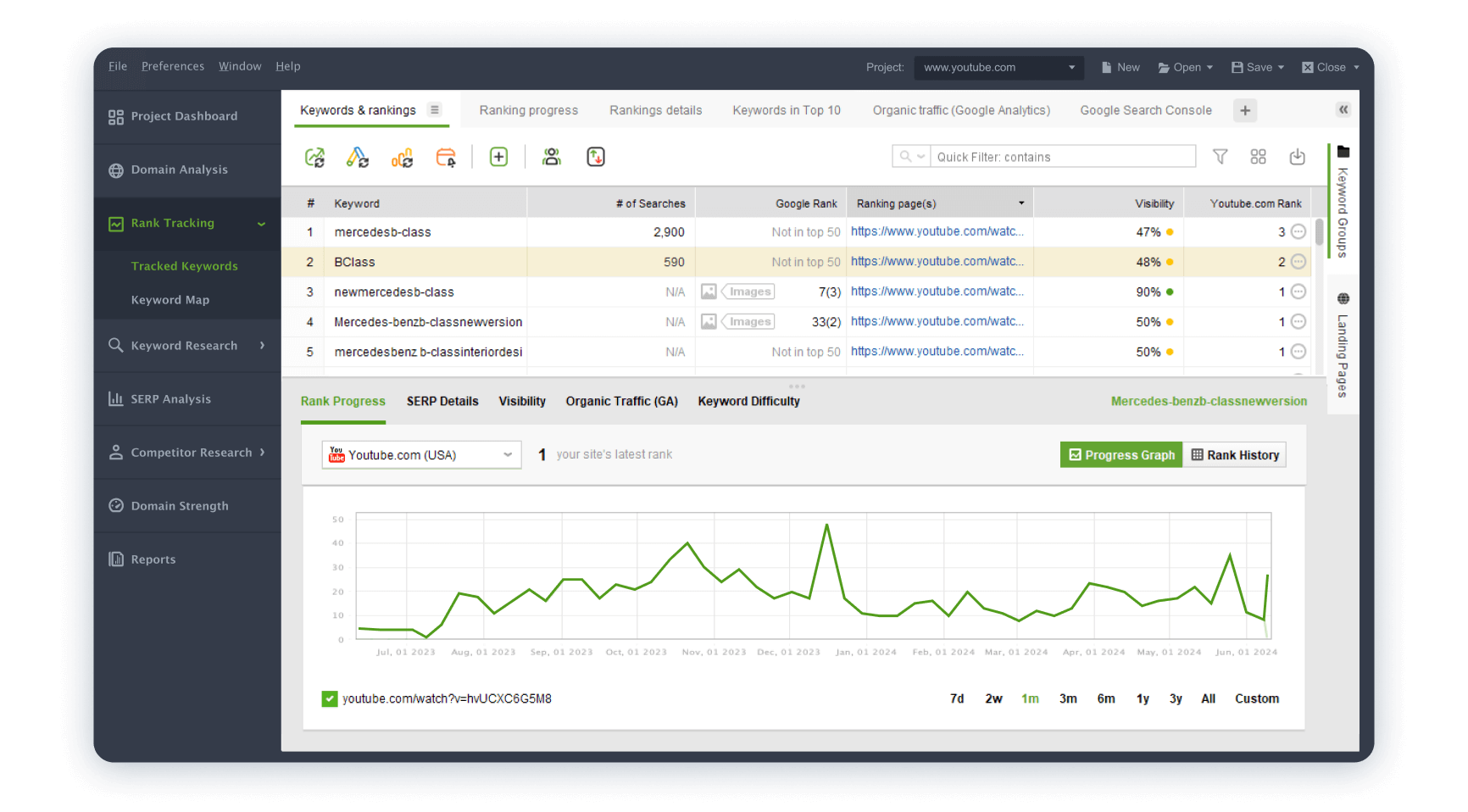 Run ranking checks in all newly added localized search engines