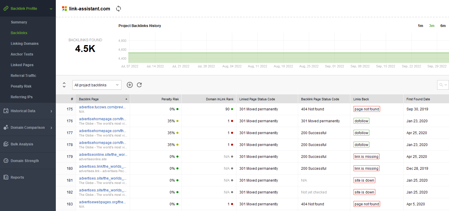 Backlink SEO analysis in SEO SpyGlass helps find link-building opportunities
