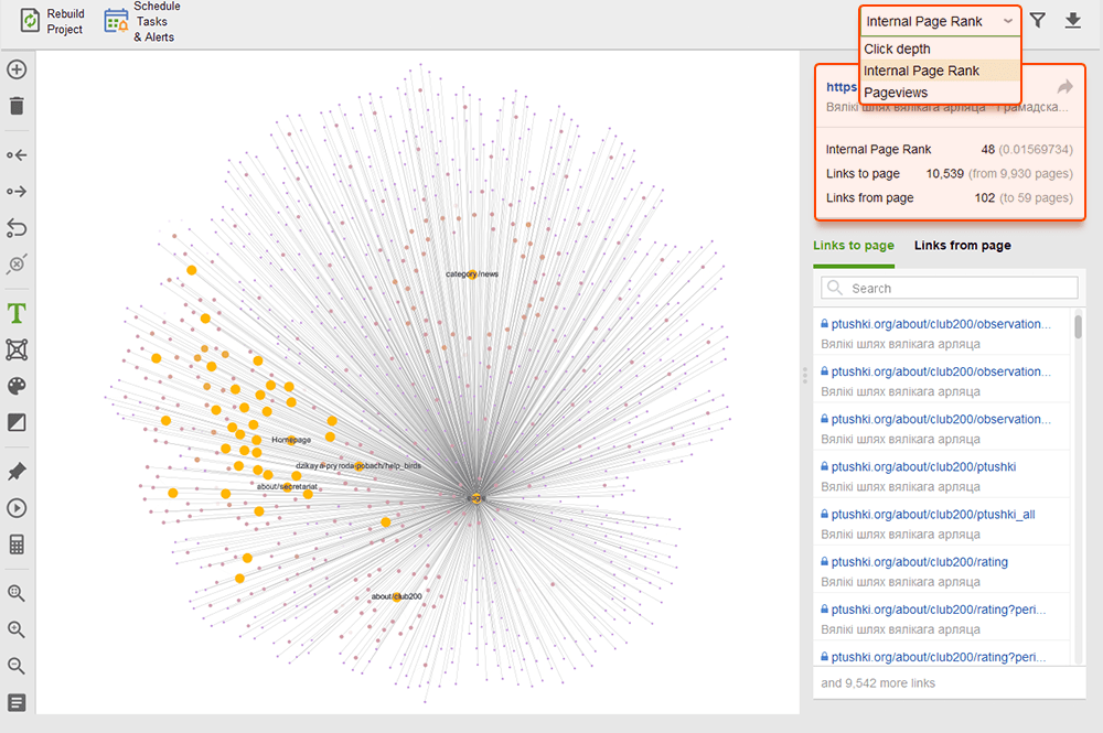 Überprüfen Sie die interne Verlinkung nach PageRank, Seitenaufrufen und Klicktiefe
