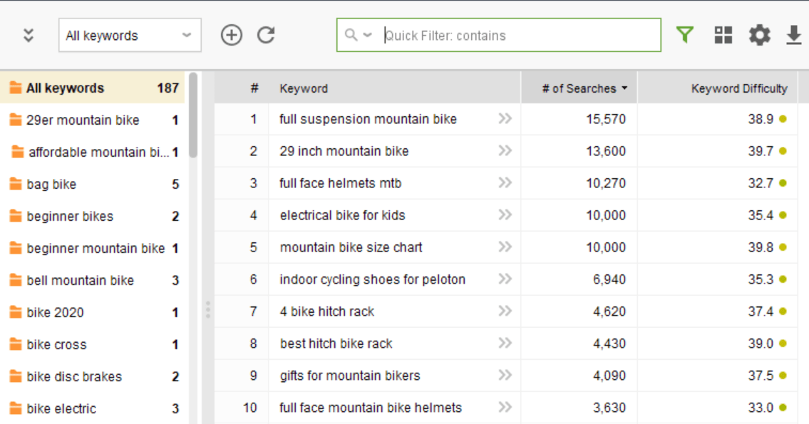 Filter on long-tail keywords reduces the database but leaves the best options