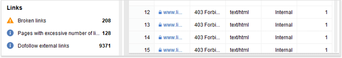 Improve on-site SEO