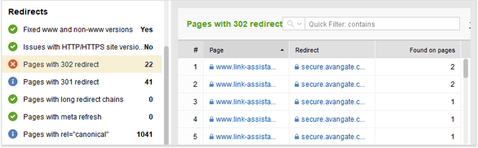 Visualize website architecture