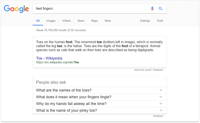 Text length matters for rankings
