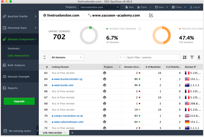 Review the quality of your linking domains