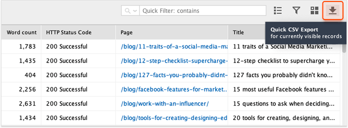 Spammy outbound links are a strong signal to Panda update