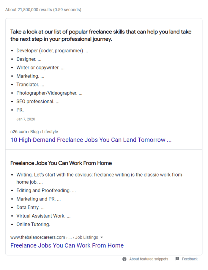 Optimize for top-ranking keywords of your competitors