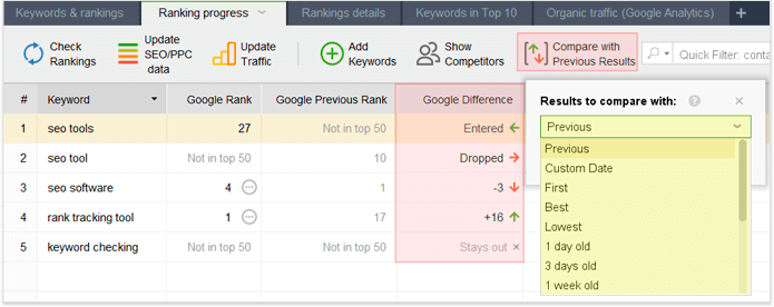 Generate sitemap by selecting the command from the context menu