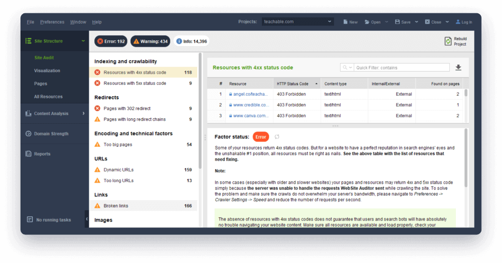 Customizable templates for site audit reports