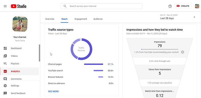 statystyki YouTube Analytics