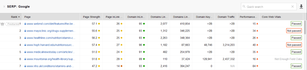 finding SERP competitors