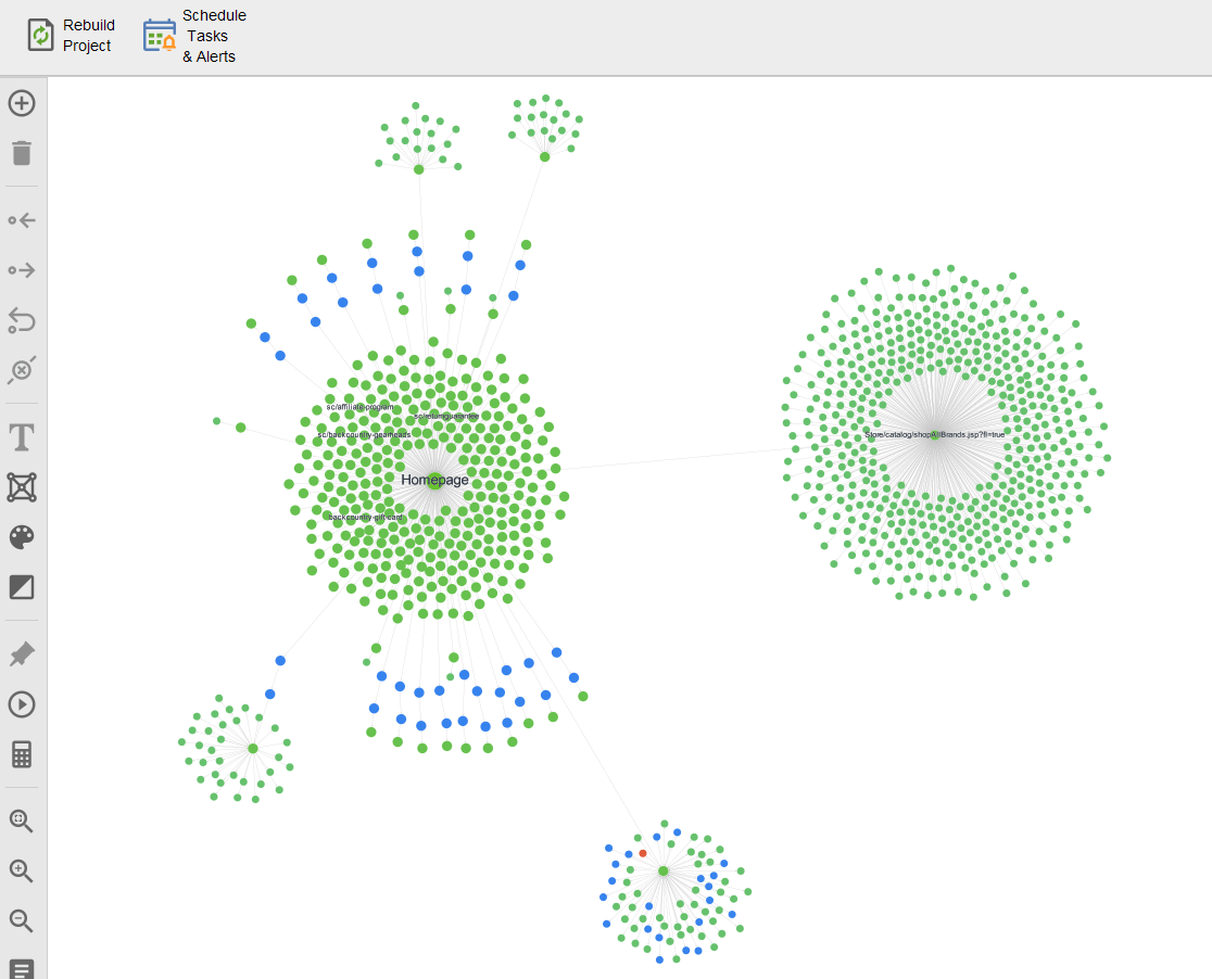 Example of a visual sitemap allowing to review and rebuild the site structure 