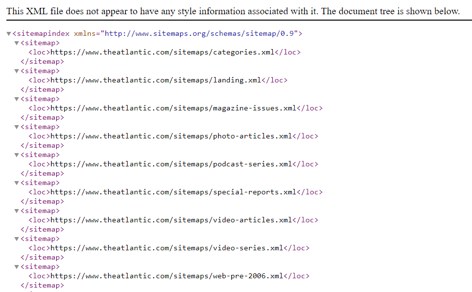An example of a sitemap with all subcategories